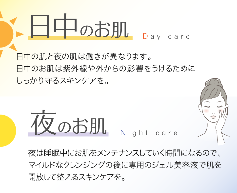 日中のお肌:日中の肌と夜の肌は働きが異なります。日中のお肌は紫外線や外からの影響をうけるためにしっかり守るスキンケアを。 夜のお肌:夜は睡眠中にお肌をメンテナンスしていく時間になるので、マイルドなクレンジングの後に専用のジェル美容液で肌を開放して整えるスキンケアを。