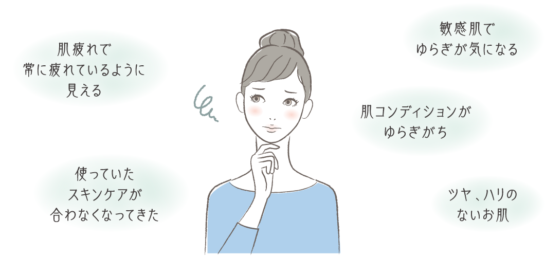 肌疲れで常に疲れているように見える。使っていたスキンケアが合わなくなってきた。敏感肌でゆらぎが気になる。肌コンディションがゆらぎがち。ツヤ、ハリのないお肌。